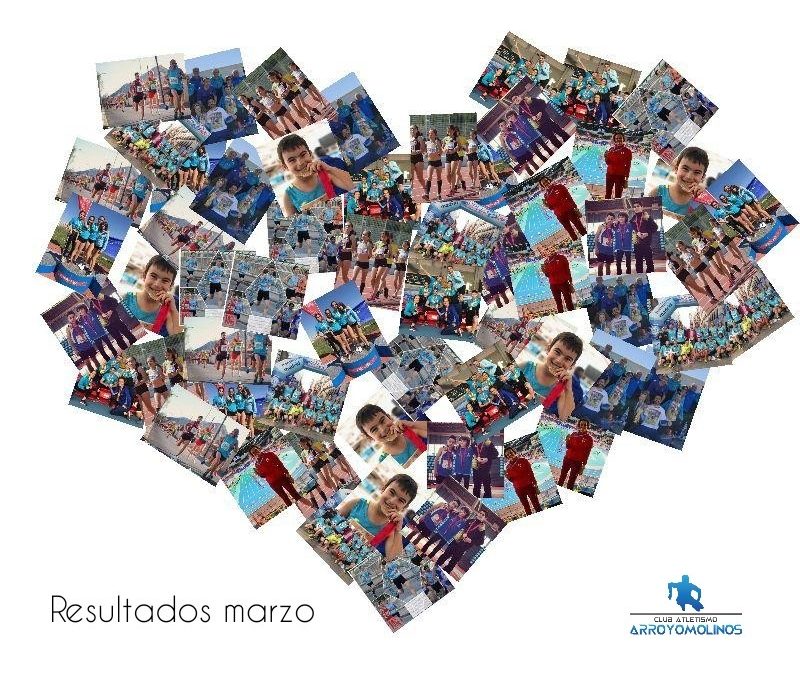 RESULTADOS MARZO 2019