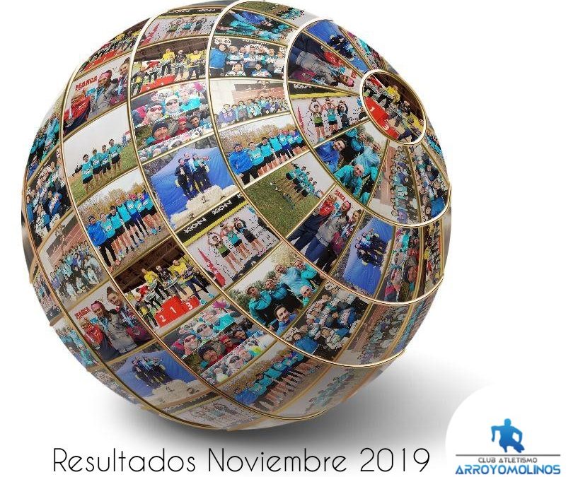 RESULTADOS NOVIEMBRE 2019